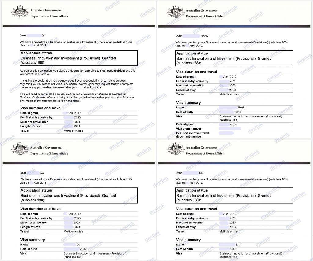 https://doslink.com.vn/case-study/visa-188a-dinh-cu-uc-mr-do/