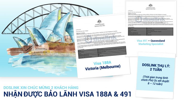 VISA 188A, 491 - BẢO LÃNH BANG MELBOURNE (VICTORIA)- ĐỊNH CƯ ÚC