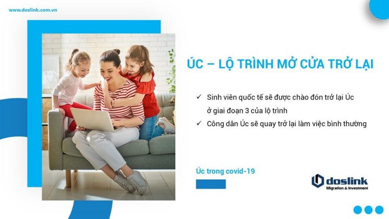 lo trinh mo cua tro lai uc