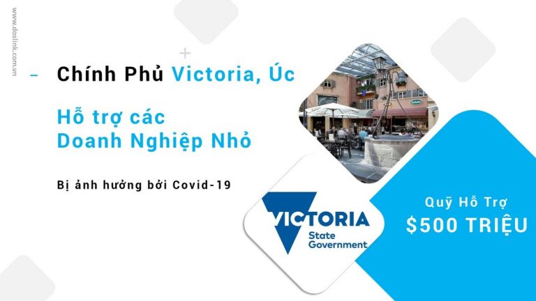 quy ho tro doanh nghiep tai uc