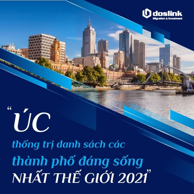 Úc thống trị danh sách các thành phố đáng sống nhất thế giới 2021