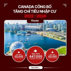 Canada công bố tăng chỉ tiêu nhập cư 2022 – 2024
