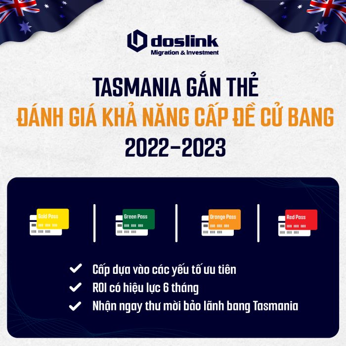 Tasmania-ap-dung-gan-the-khi-dang-ky-de-cu-bang-doslink.com.vn