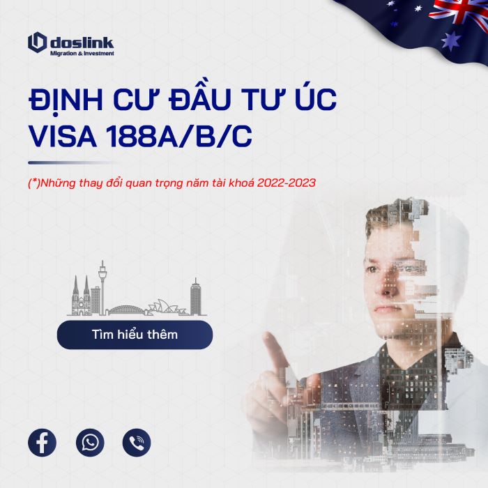 dinh-cu-dau-tu-uc-visa-188A-B-C