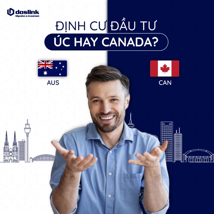 Dinh-cu-dau-tu-Uc-hay-Canada