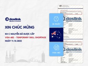 Visa 482 - Temporary skill shortage - KH C nguyen - Doslink.com.vn