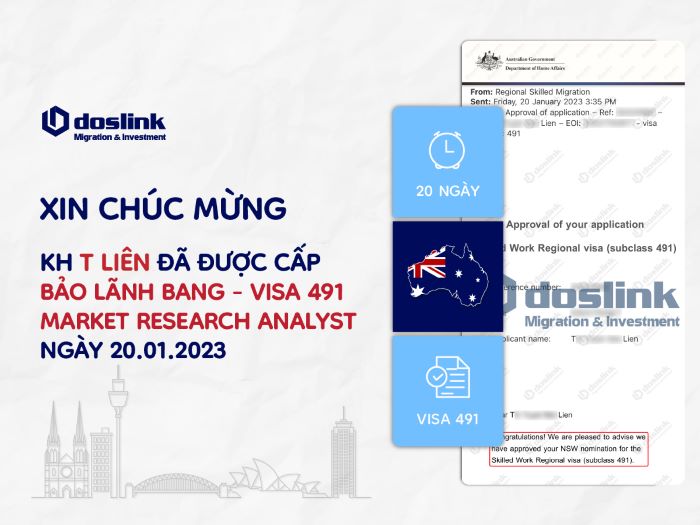 Nomination - NSW- Visa 491 - Market Research Analyst - KH T Liên