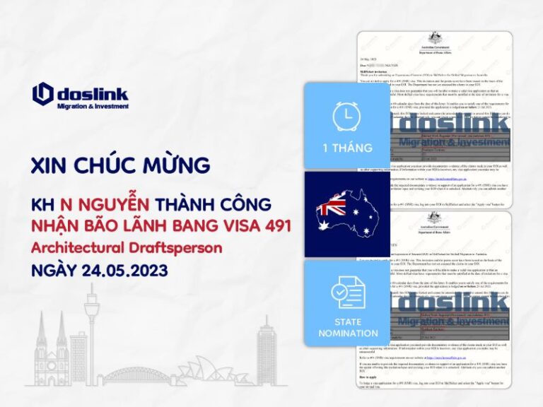 Bảo lãnh bang Bắc Úc visa 491 ngành Architectural Draftsperson