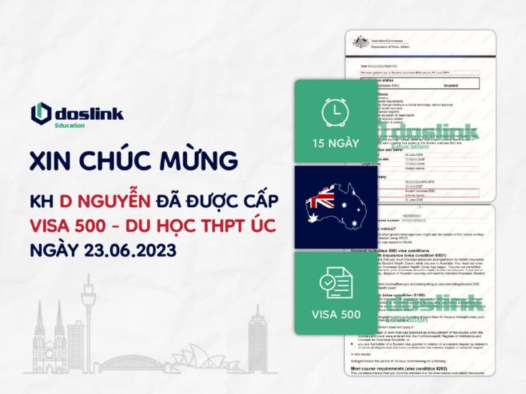 Visa Du học Trung học - Trường Marrickville - Trung học công lập NSW | Mr. D.Nguyễn