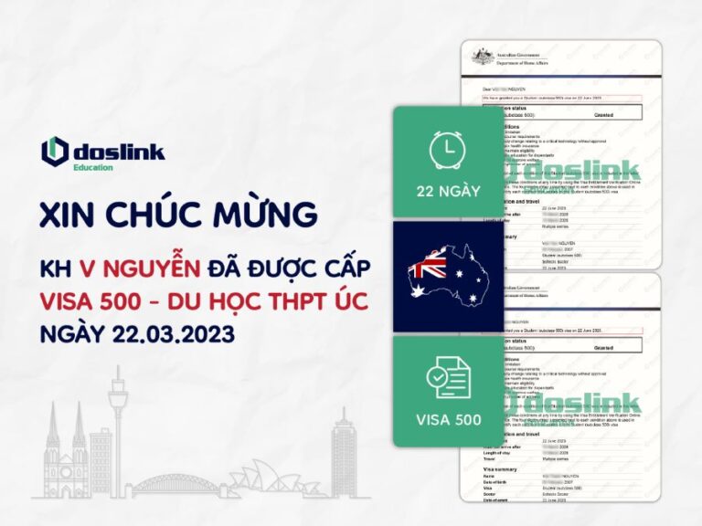 Visa Du học Trung học - Trường Marrickville - Trung học công lập NSW