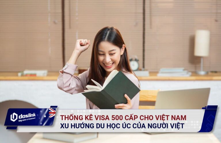 Thống kê số lượng visa du học Úc visa 500 nộp trong 2022 - 2023