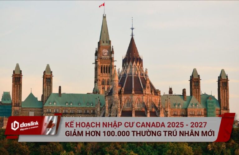 kế hoạch nhập cư Canada 2025 - 2027