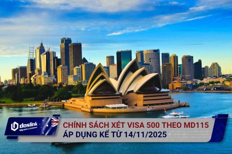 Chính sách xét visa du học Úc theo MD115