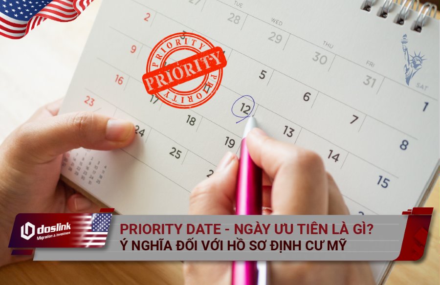 Ý nghĩa priority date - ngày ưu tiên trong hồ sơ định cư Mỹ