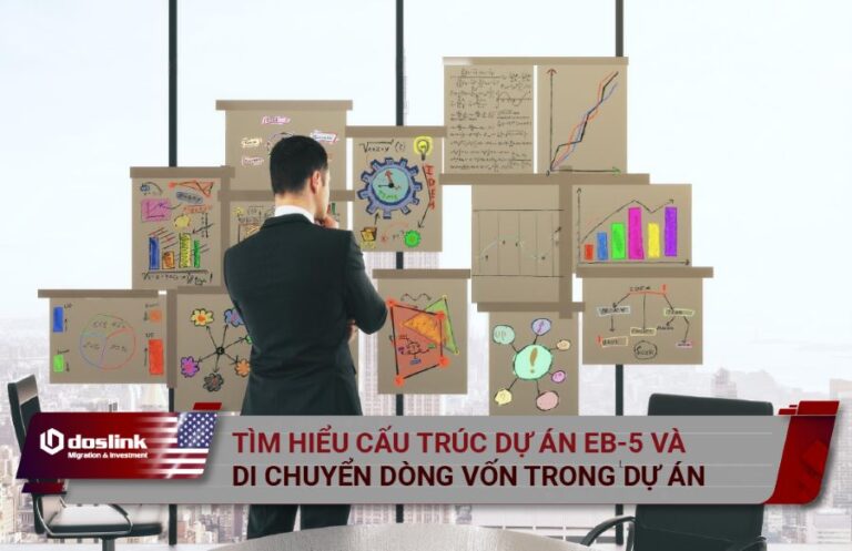 cấu trúc dự án EB-5 định cư Mỹ. Cách dòng vốn di chuyển trong dự án