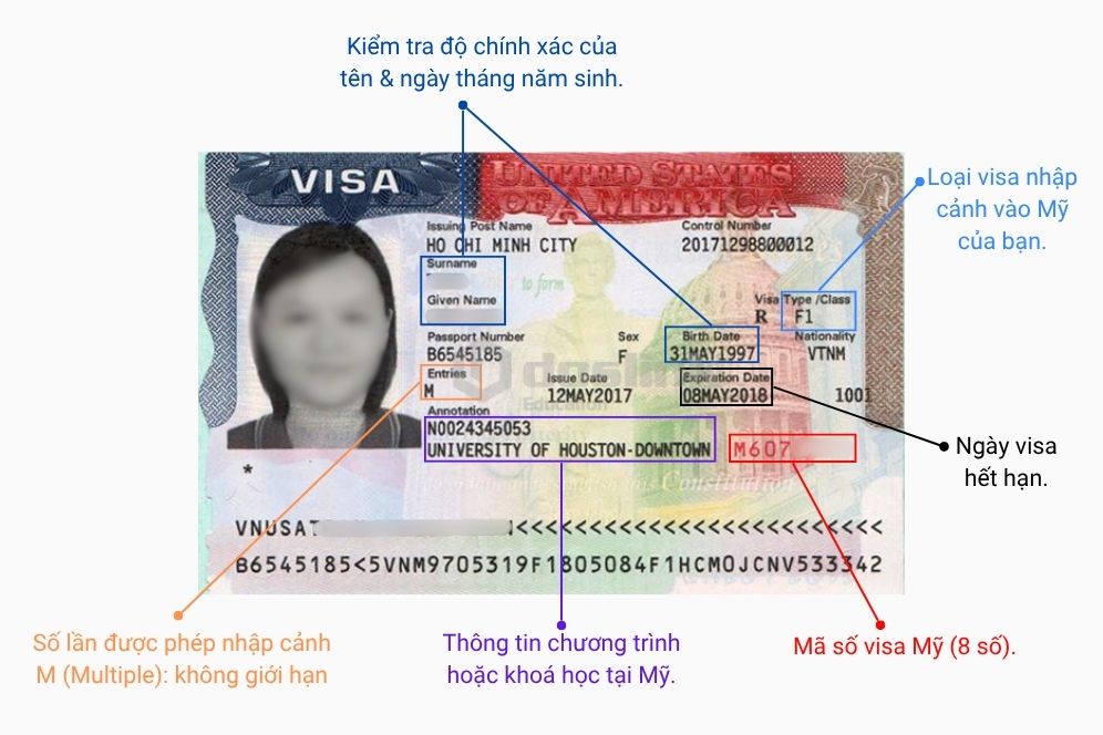 Hướng dẫn đọc thông tin trên visa du học Mỹ