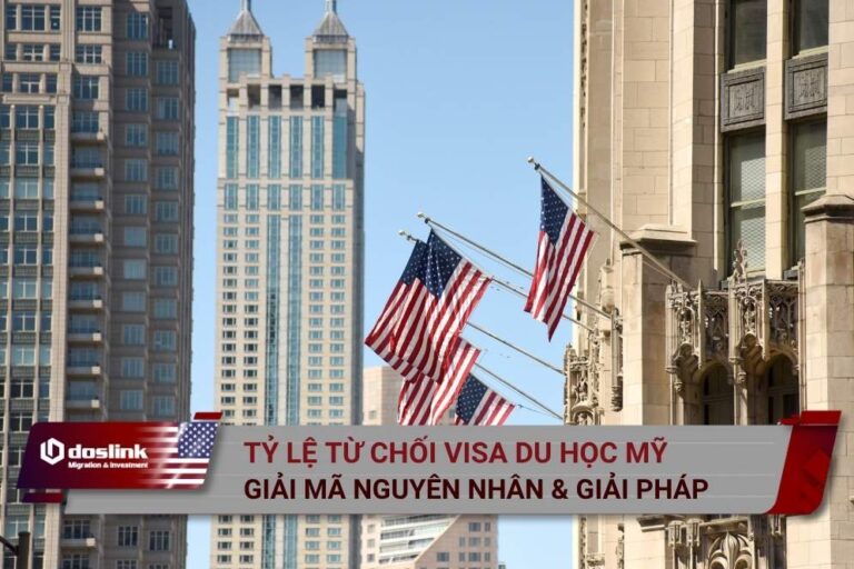 Tỷ lệ từ chối visa du học Mỹ