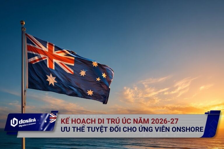 di trú Úc 2026-27