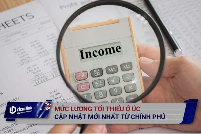 lương tối thiểu ở úc