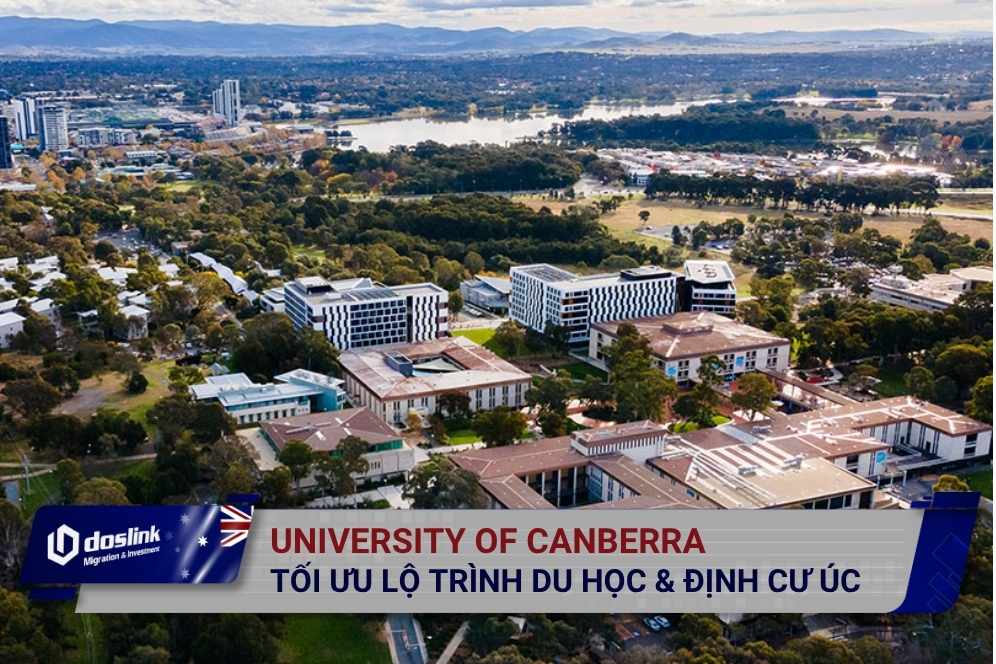 University of Canberra