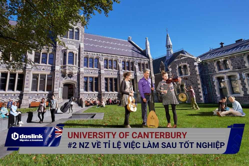University of Canterbury