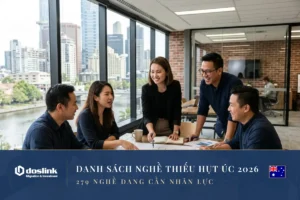 Danh sách nghề thiếu hụt Úc 2026: 279 nghề đang cần nhân lực