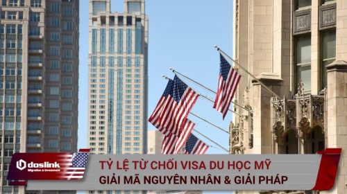Tỷ lệ từ chối visa du học Mỹ