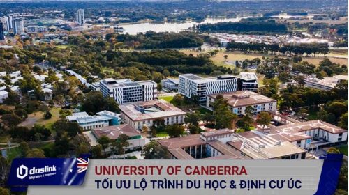 University of Canberra