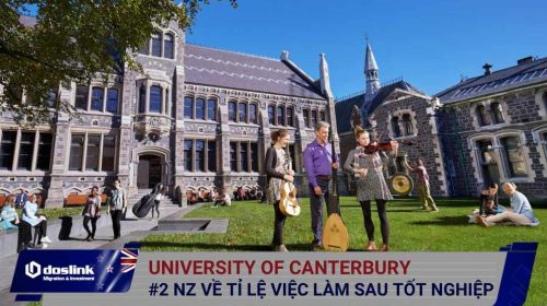 University of Canterbury