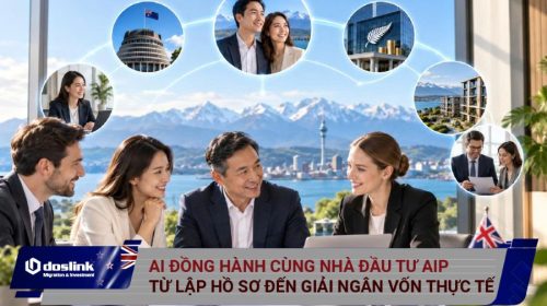 Ai tham gia vào quá trình xin Active Investor Plus Visa?