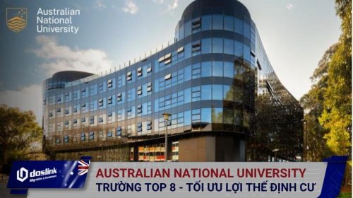 australian national university