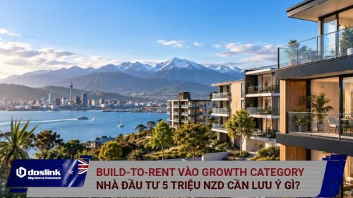 Build-to-Rent vào Growth Category