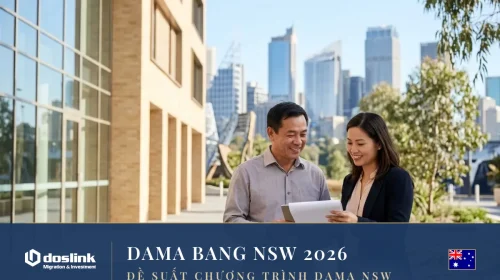 DAMA bang NSW - DAMA NSW | Chương trình thỏa thuận di trú vùng chỉ định (NSW State-led DAMA)