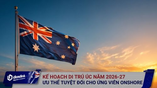 di trú Úc 2026-27