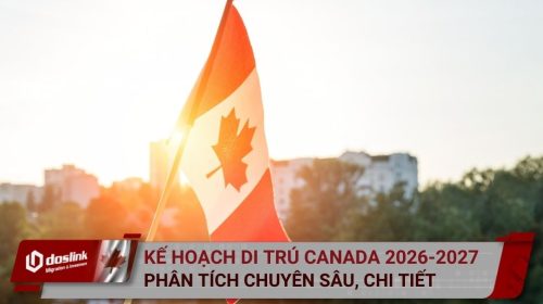 kế hoạch di trú Canada 2026-2027