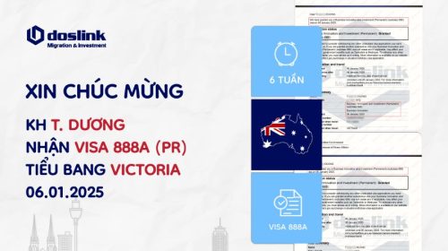 Kết quả PR Úc visa 888A thường trú bang VIC diện đầu tư kinh doanh