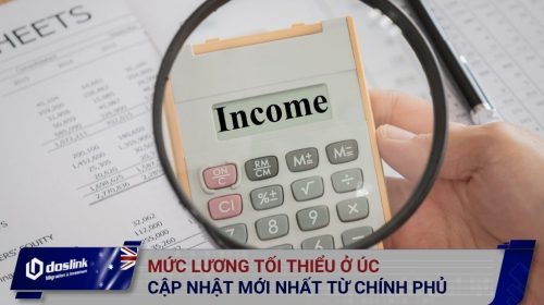 lương tối thiểu ở úc