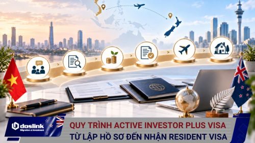 Quy trình xin Active Investor Plus Visa từ Việt Nam đến khi đạt Resident Visa