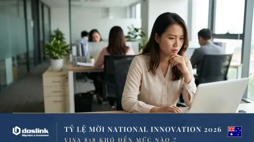 Tỷ lệ mời National Innovation Visa 858 theo ngành ưu tiên