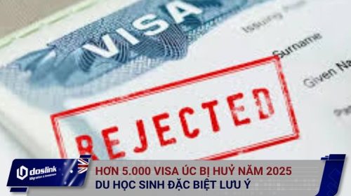 visa Úc bị huỷ 2025